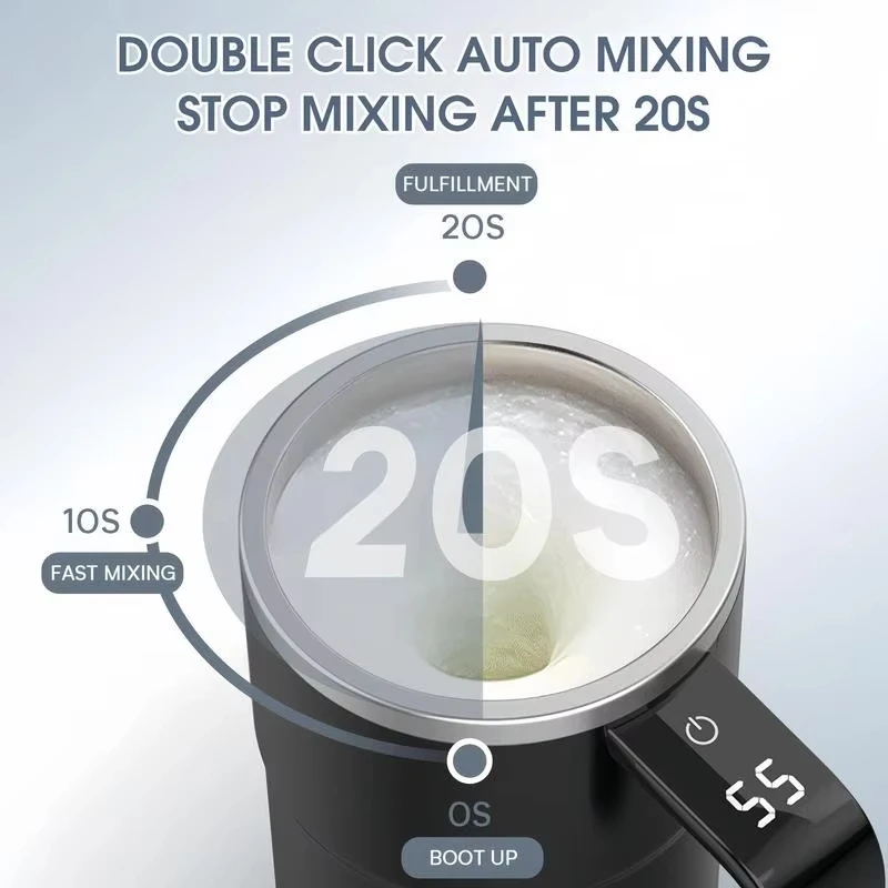 SmartMix Cup - Image 3