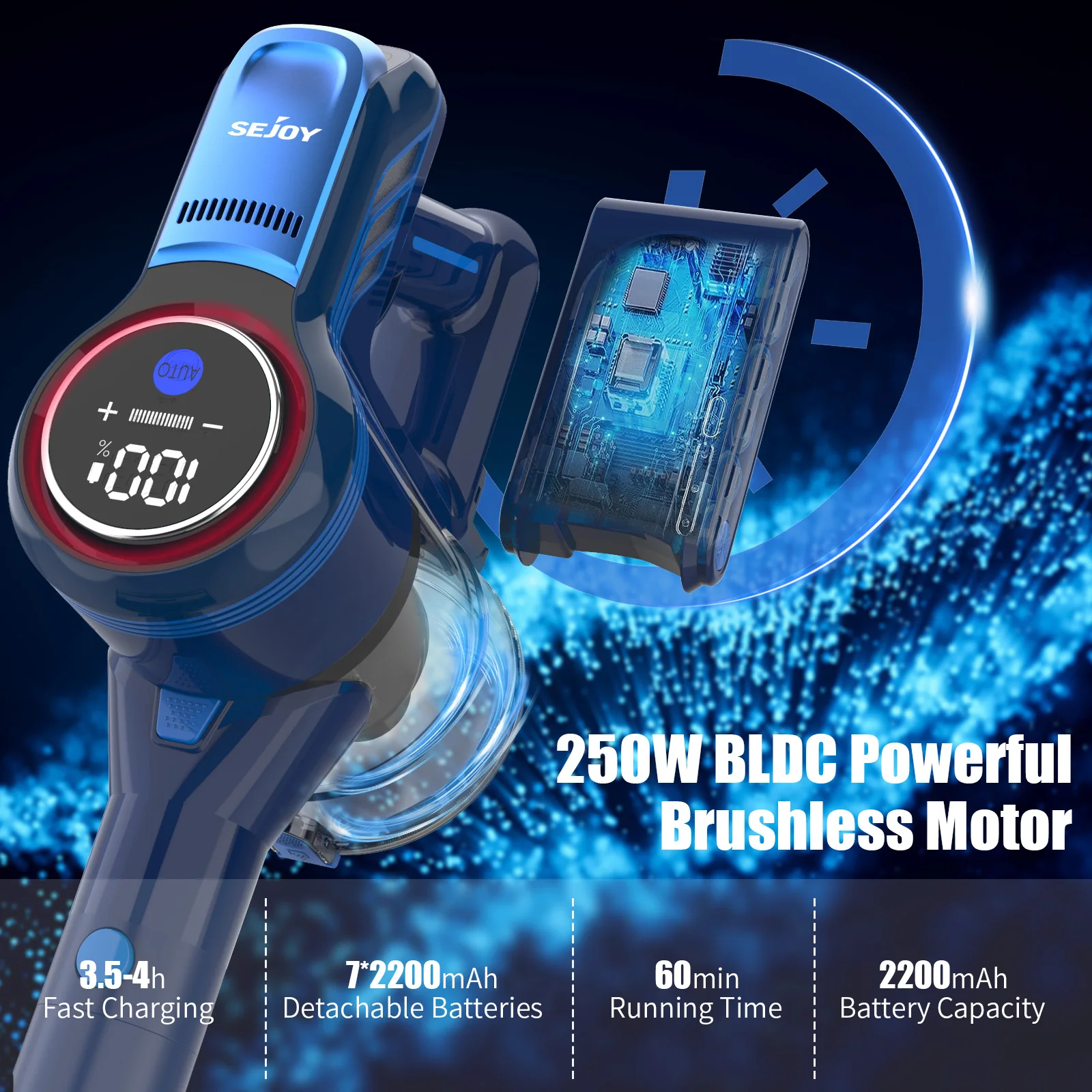 SEJOY Cordless Vacuum Cleaner - Image 3